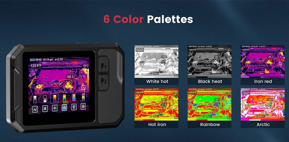 KAIWEETS KTI-K01 Thermal Imaging Camera, with Wi-Fi 3.5inch Touch-Screen, 256x192 Resolution, -4°F to 1022°F, 2100mAh Battery, IP54 Waterproof, Auto Power Off