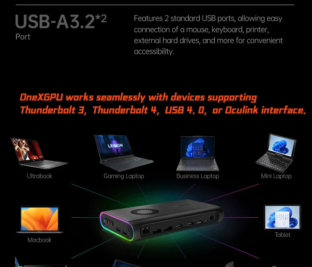 One Netbook ONEXGPU e-GPU Dock with AMD Radeon RX 7600M XT GPU, 8GB Storage, 1*Oculink 1*USB-C 4.0 2*HDMI 2*DP 2*USB-A 3.2 1*M.2 2280 1*RJ45, 100W Reverse Charging, RGB Lighting Effects