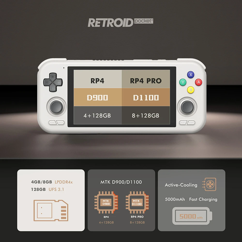 Console de jeu Retroid Pocket 4 Pro, écran tactile 4,7 pouces, 8 Go de RAM 128 Go de stockage, aucun jeu préinstallé, Android 13, Moonlight Streaming - Blanc transparent