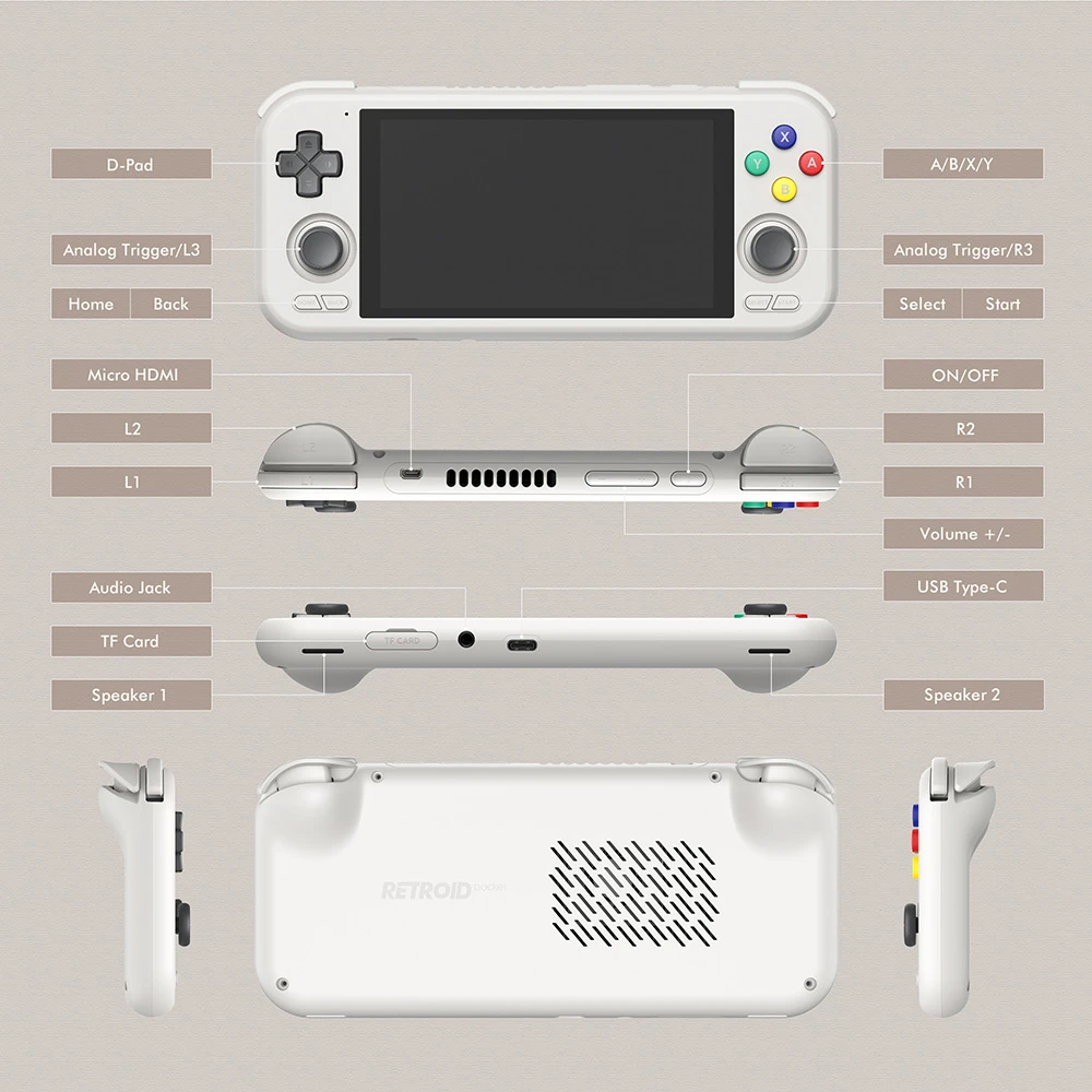 Console de jeu Retroid Pocket 4 Pro, écran tactile 4,7 pouces, 8 Go de RAM 128 Go de stockage, aucun jeu préinstallé, Android 13, Moonlight Streaming - Blanc transparent