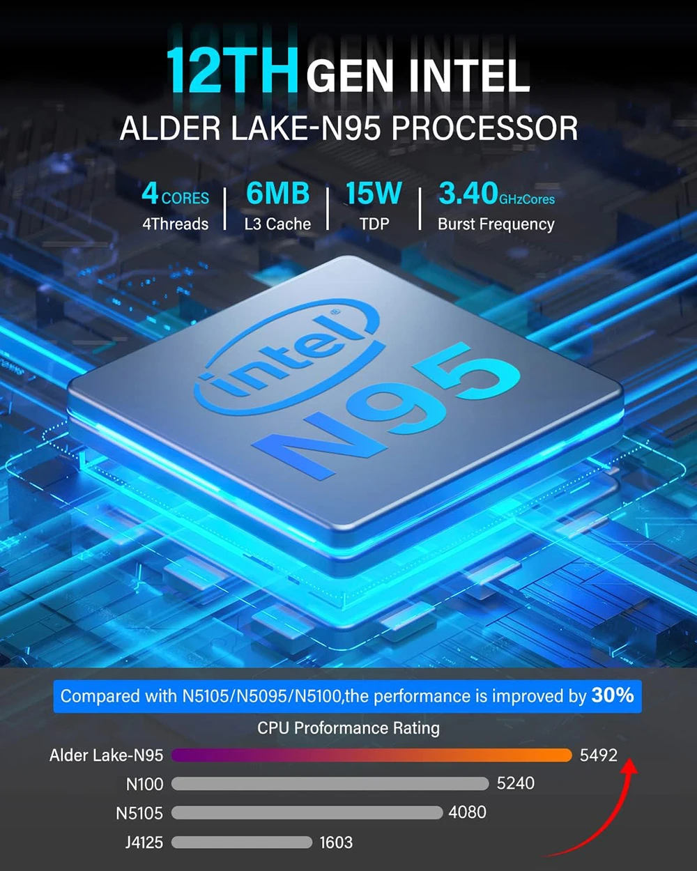 OUVIS GK3 Plus Mini PC, Intel Alder Lake N-95 Quad Core up to 3.4GHz, 16GB DDR4 RAM 512GB SSD, 2xHDMI VGA 4K@60Hz Triple Display, 2xUSB2.0 2xUSB3.0 1000Mbps LAN, 2.4/5GHz WiFi Bluetooth 4.2, with VESA - EU