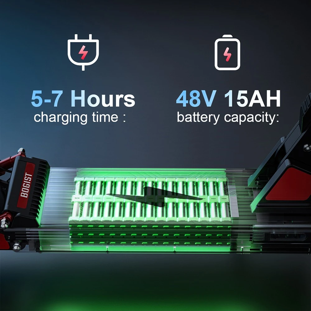 BOGIST C1 Pro faltbarer Elektroroller, 10-Zoll-Reifen, 500-W-Motor, 48-V-15-Ah-Akku, 45 km/h Höchstgeschwindigkeit, 45 km Reichweite, abnehmbarer Sitz