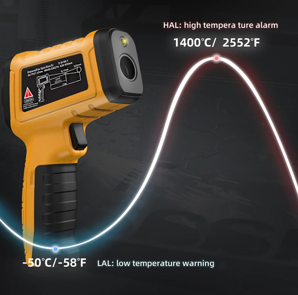 BSIDE H3 Infrared Thermometer Gun, -58℉—2552℉ Non-contact Handheld Digital Laser Industrial Temperature Measuring Tester, Yellow, No Battery