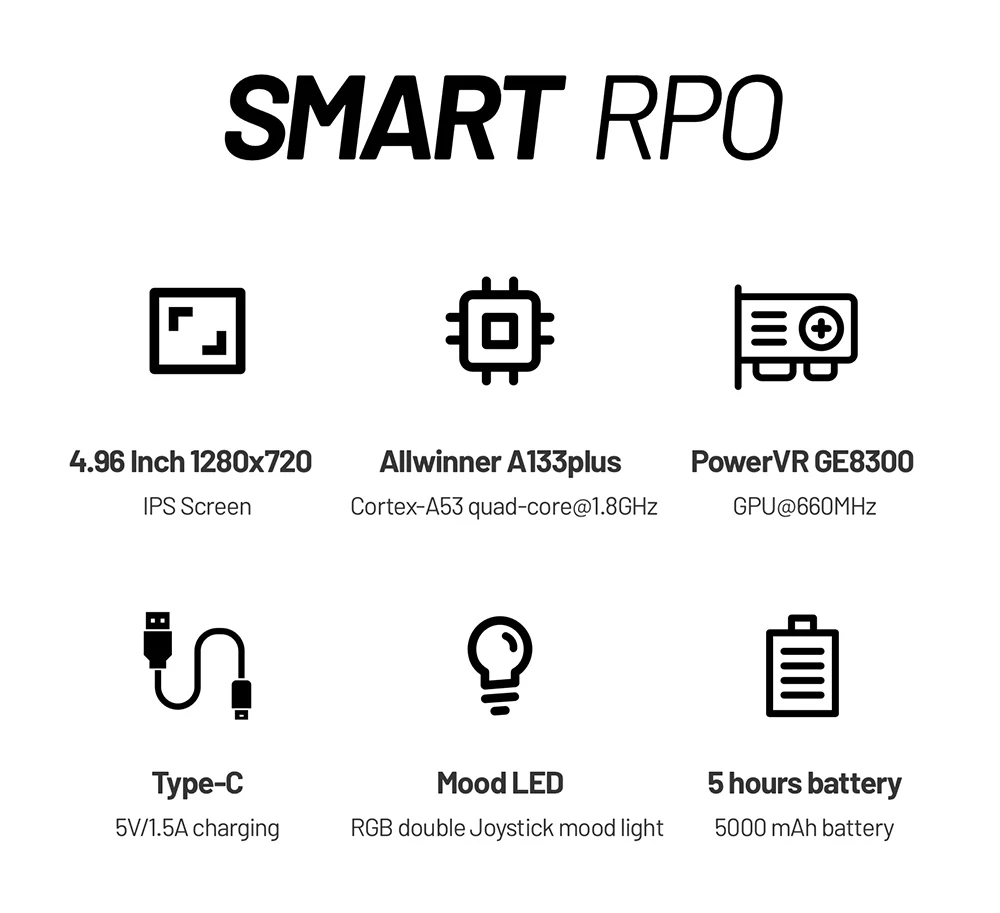 Console de jeu portable TRIMUI Smart Pro, écran IPS de 4,96 pouces, système d'exploitation Linux, 1 Go de RAM, 8 Go de stockage, carte TF de 64 Go, 5 heures de lecture - Noir