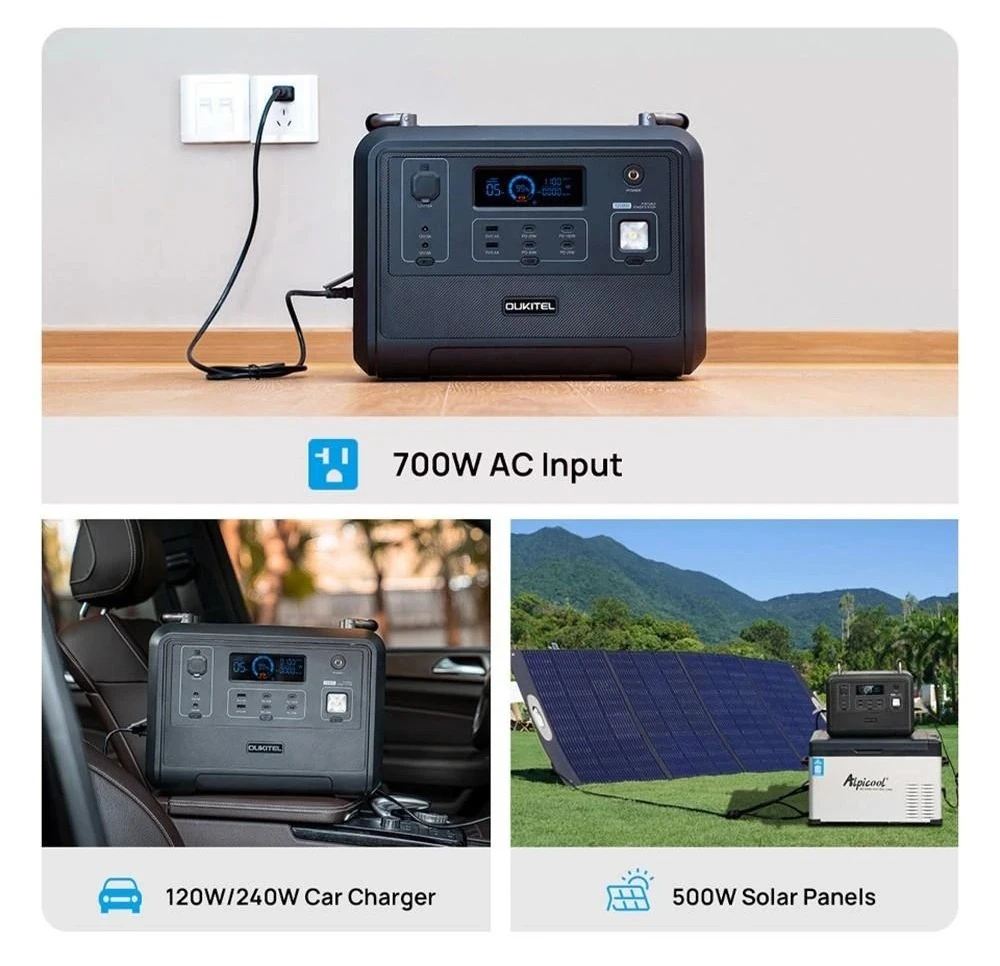 OUKITEL P1201E Portable Power Station, 960Wh LiFePo4 Solar Generator, 1200W AC Output, 2400W Surge, Fully Recharge in 1.5 Hours, 11 Outputs, LED Light