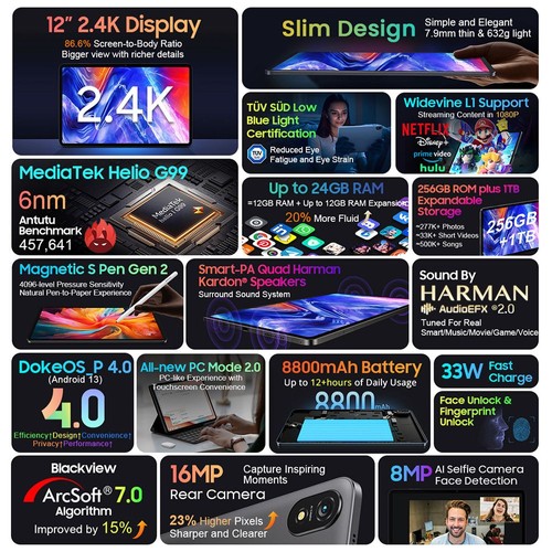 Blackview Tab 18 Tablet 12+256GB Grey Blackview Tab 18 Tablet 12+256GB Grey