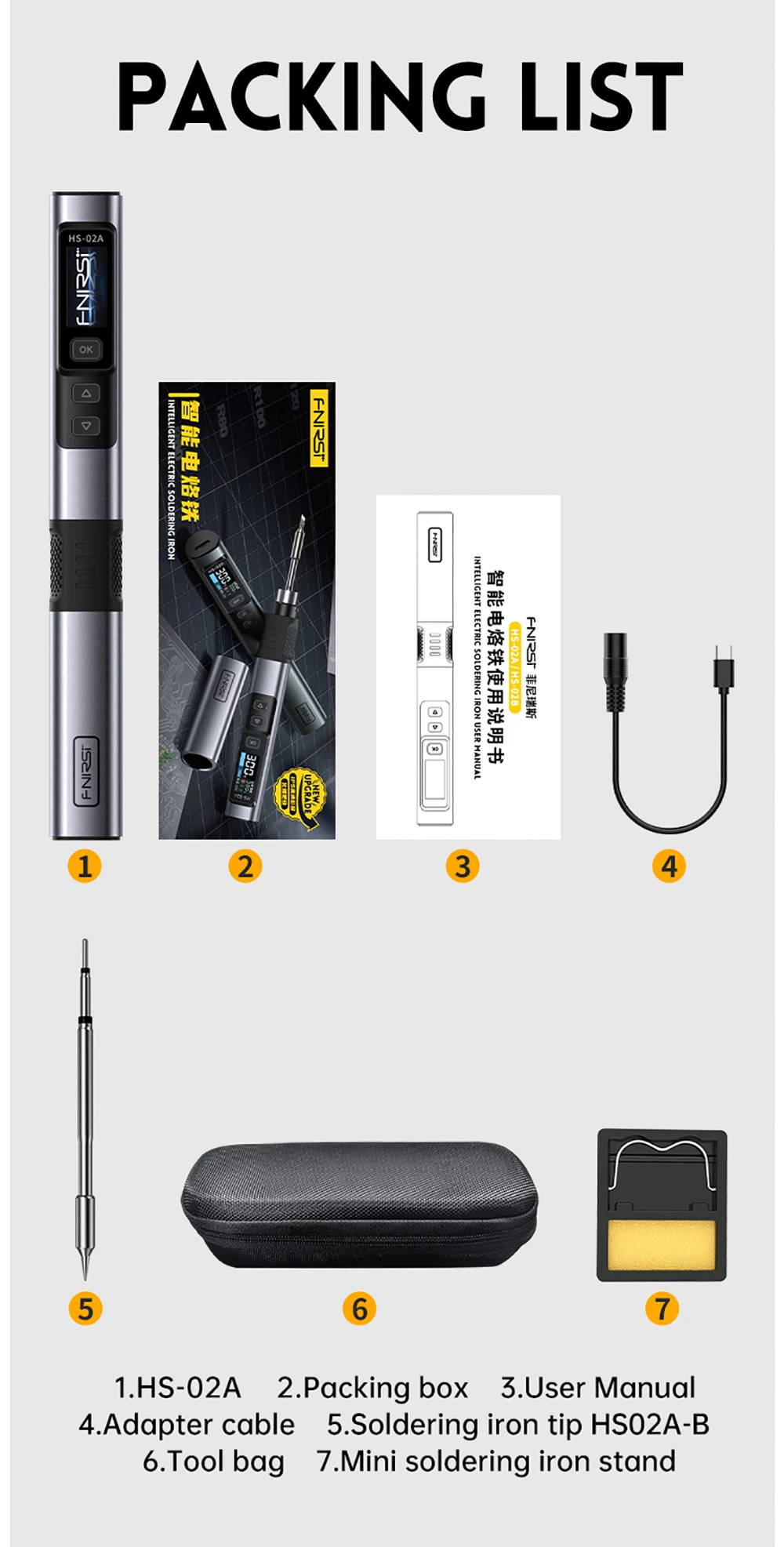 FNIRSI HS-02 Ηλεκτρικό κολλητήρι, 0.96