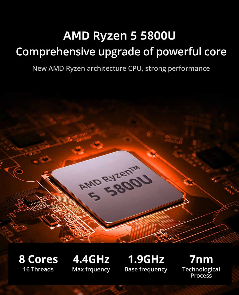 https://img.gkbcdn.com/d/202404/OUVIS-AMR5-Mini-PC-AMD-Ryzen-5-5800U-EU-Plug-524276-1._p1_.jpg