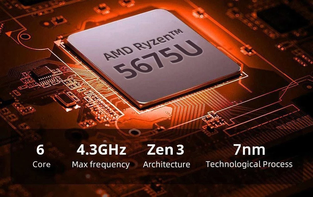 OUVIS AMR5 Mini PC, AMD Ryzen 7 5675U 6 πυρήνες έως 4.3GHz, 16GB RAM 512GB SSD, HDMI+DP+Type-C 4K 60Hz Triple Display, 4 x USB 3.0 1000Mbps LAN WiFi 5 Bluetooth 5.0, Αθόρυβη/Balance/Performance Mode- EU Plug