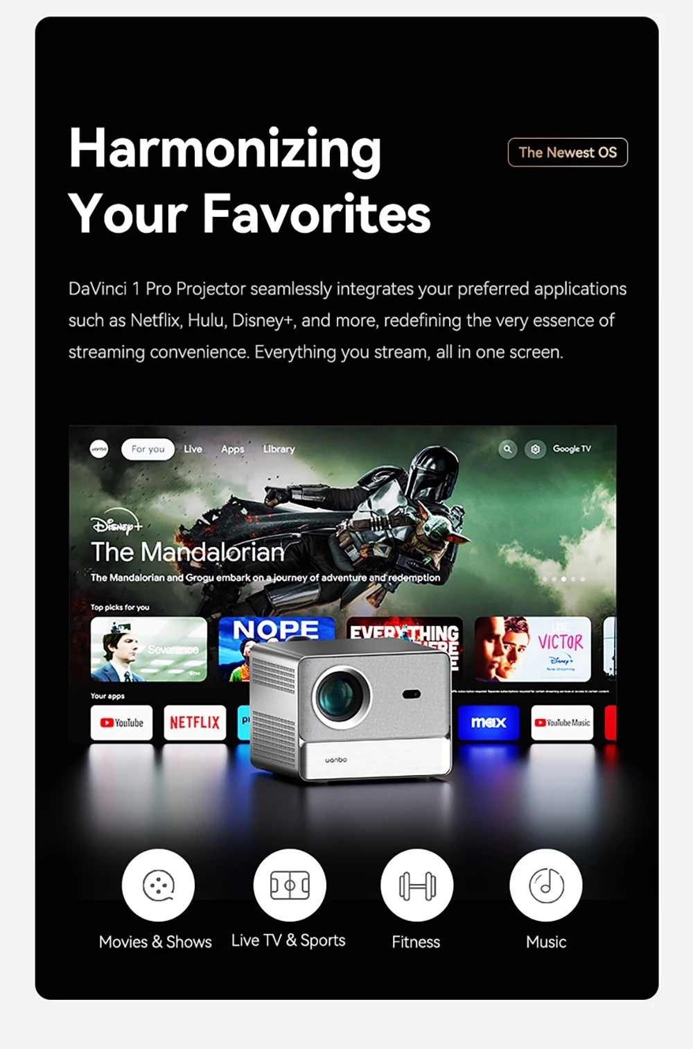 [Được Netflix chứng nhận] Máy chiếu WANBO DaVinci 1 Pro, 600 ANSI, Native 1080P, Android 11, WiFi 5G/2.4G, Tự động lấy nét/Tự động chỉnh hình thang/Tự động vừa màn hình/Tránh chướng ngại vật