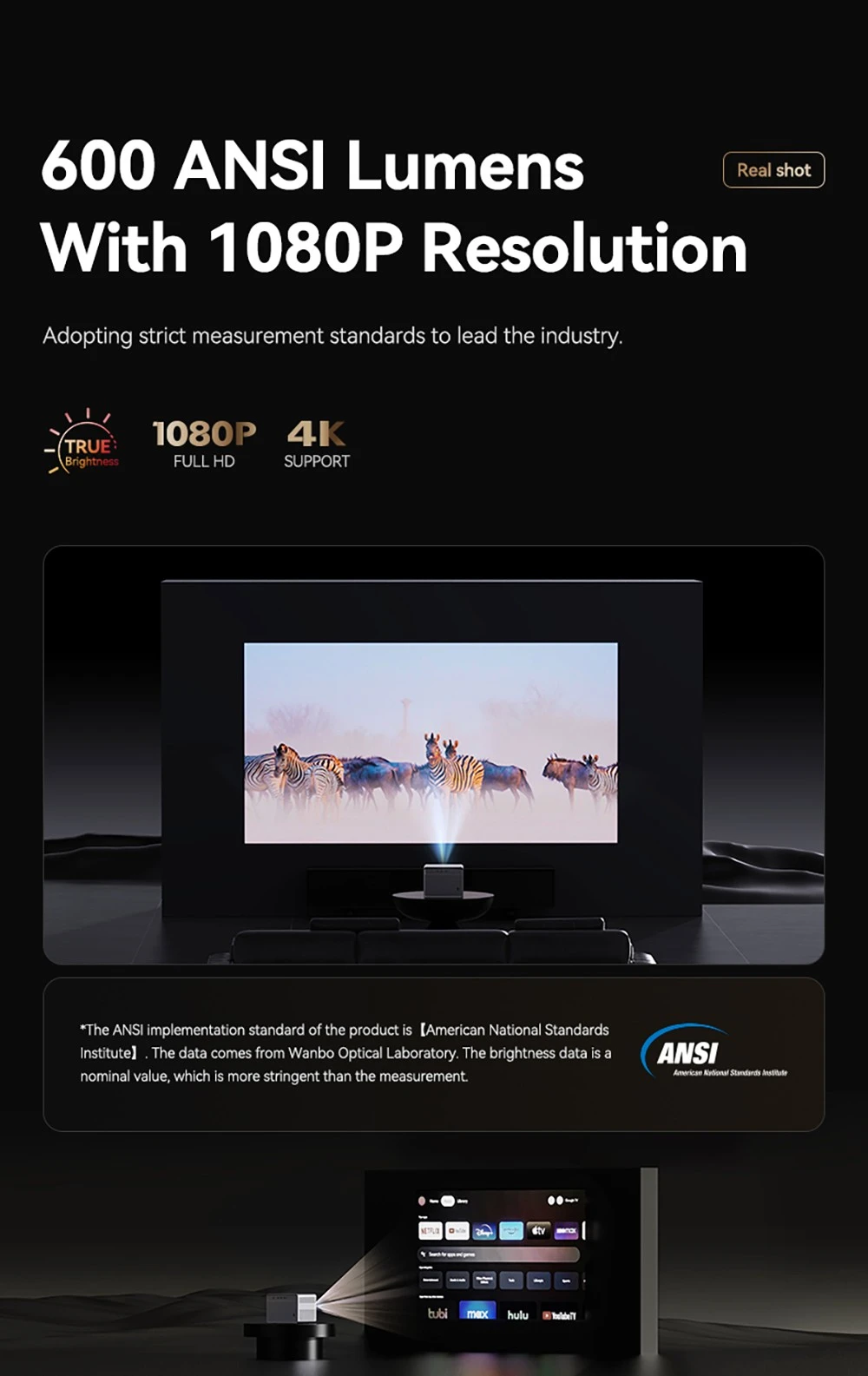 [Сертифициран от Netflix] Проектор WANBO DaVinci 1 Pro, 600 ANSI, собствен 1080P, Android 11, 5G/2.4G WiFi, автофокус/автоматична корекция на трапецовидното изкривяване/автоматично напасване на екрана/избягване на препятствия