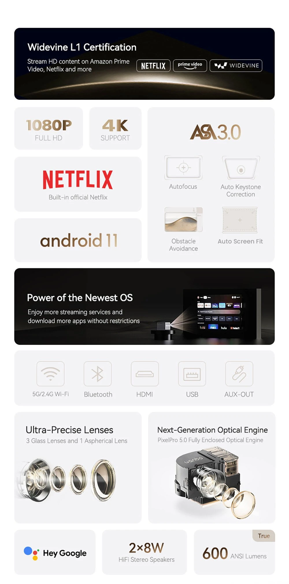 [Netflix Certified] WANBO DaVinci 1 Pro Projector, Android 11, 600 ANSI Lumens, Native 1080P, , 5G WiFi Blueroorh,  Auto-Focus/Auto Keystone Correction/Auto Screen Fit/Obstacle Avoidance
