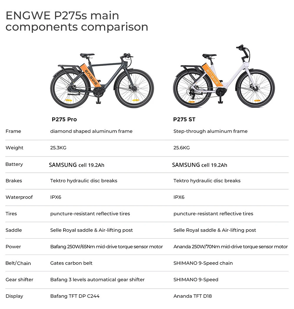 ENGWE P275 Pro City Electric Bike, 27.5'' Spoke Tires, 250W Bafang Brushless Mid-drive Motor, 3-level Automatic Gear Shifter, 36V 19.2Ah Removable Battery, 260km Max Range, Front & Rear Hydraulic Disc Brake - Black Orange