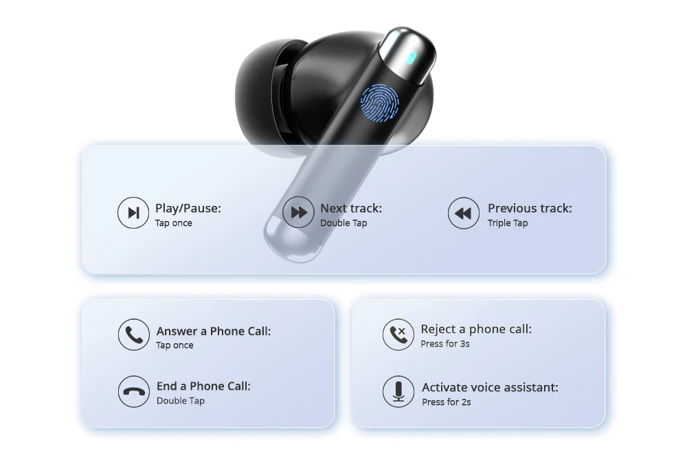 Căști Tronsmart Sounfii R4 TWS ENC Call Noise Reduction - Negru