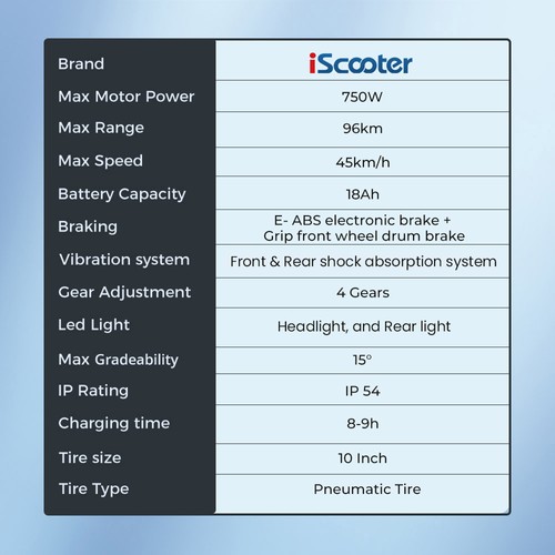 iScooter i10Max Electric Scooter, 750W Motor, 48V 18Ah Battery, 10 inches Pneumatic Tire, 45km/h Max Speed, 80km Range, IP54 Waterproof, Front and Rear Suspension, App Control