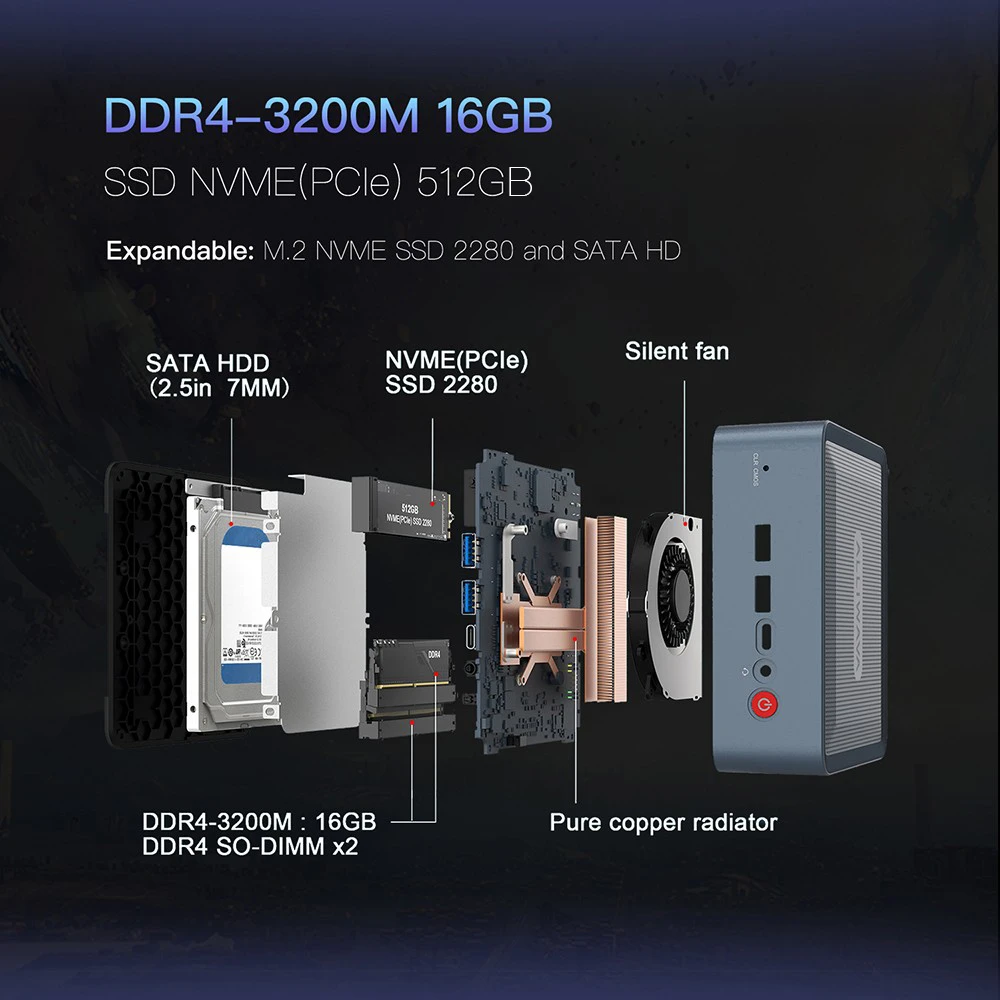 GXMO H56 Mini PC, AMD Ryzen 5 5600H 6 Cores Max 4.2GHz, 16GB RAM 512GB SSD, 2*HDMI + Type-C Triple Screen Display, WiFi 6 Bluetooth 5.2, 4*USB3.0 1*RJ45 1*Audio Jack - EU Plug