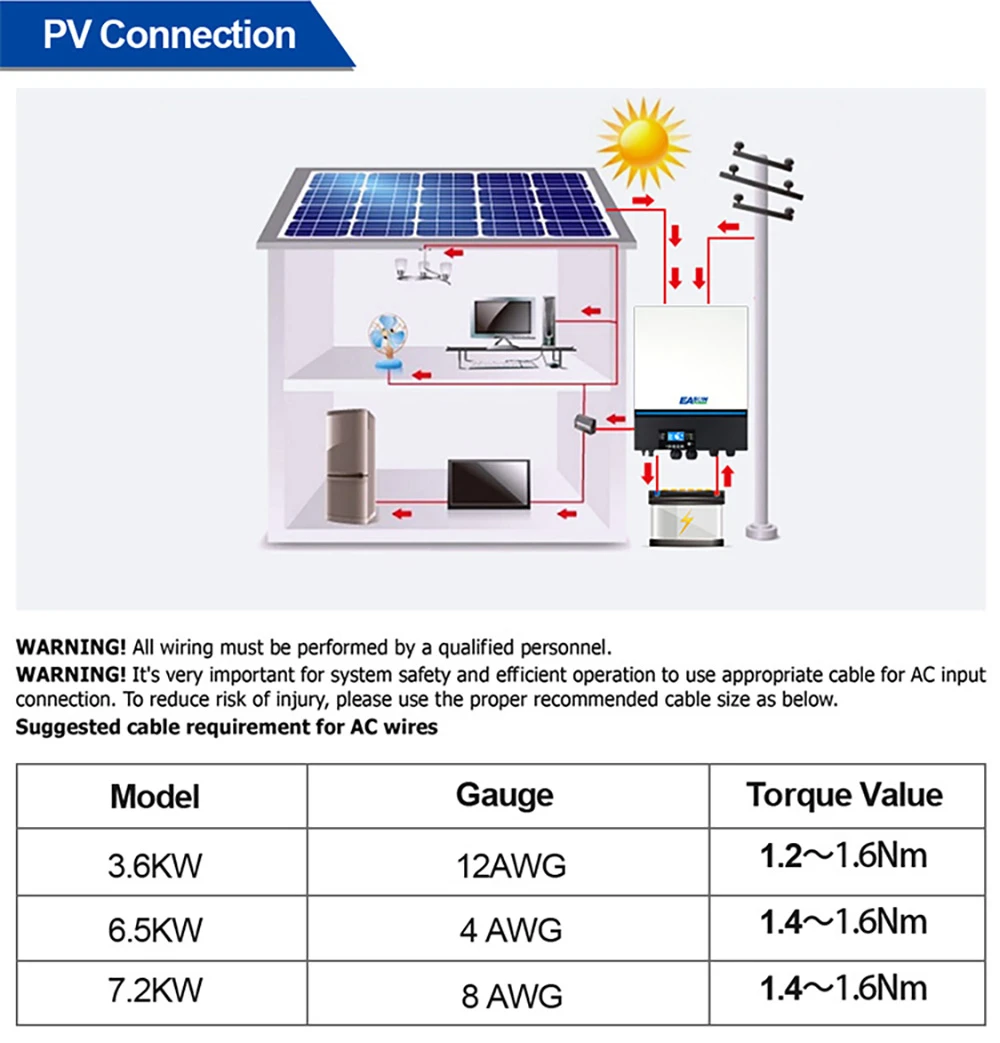 EASUN POWER ISolar SMW 11KW  Solar Inverter, 48V Battery Voltage, 230VAC PV Array, 2 x 80A MPPT, Pure Sine Wave, Dual Output, 150A Solar & AC Charge Current, Parallel Support, Built-in WiFi, RGB Lights