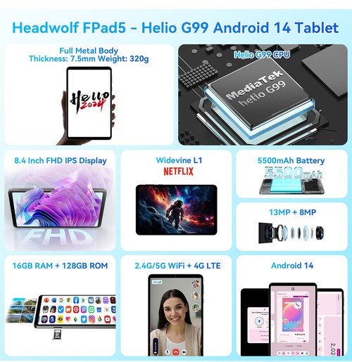 Headwolf FPad5 Android 14 Tablet 8+128GB