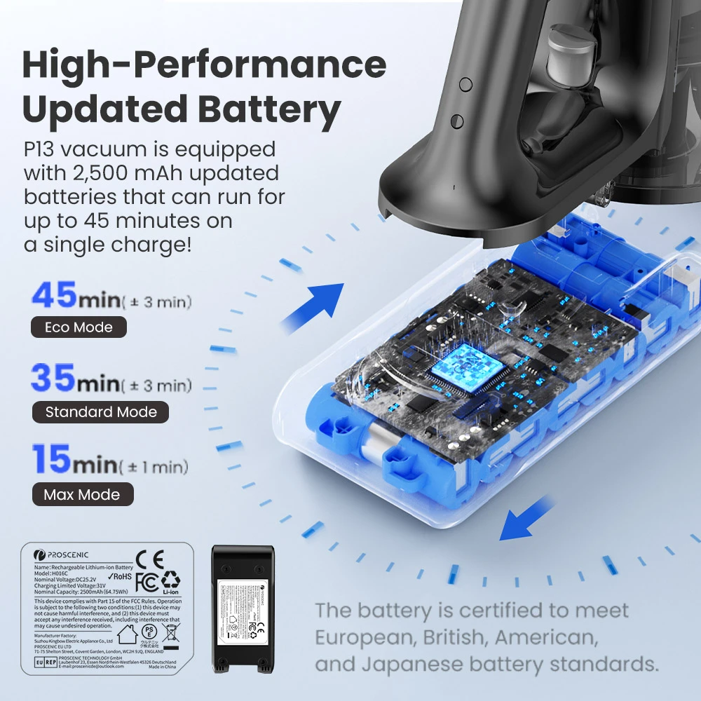 Proscenic P13 Cordless Vacuum Cleaner, 35Kpa Suction, Stick Vacuum with Green Light, LED Display, Max 45mins Runtime, 1.2L Dustbin, Anti-tangle Roller Brush, 5-layer Filtration System, for Pet Hair, Hard Floor & Carpet, Gray