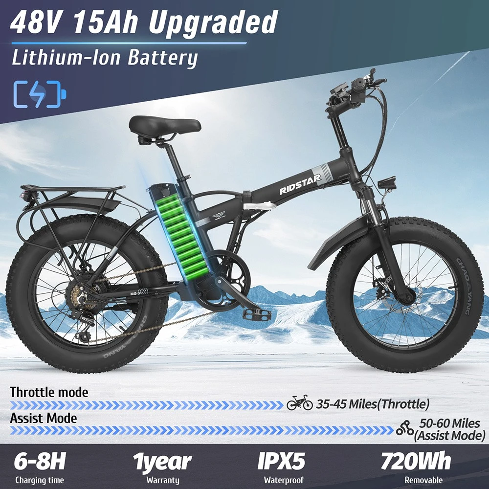 https://img.gkbcdn.com/d/202405/Ridstar-G20-Electric-Bike-524449-3._p1_.jpg