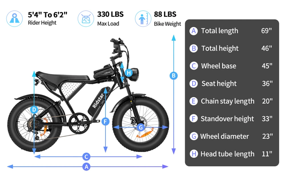 Ridstar Q20 Mini Electric Bike, 1000W Motor, 48V 15AH Battery, 20*4.0 inch Fat Tires, 40km/h Max Speed, 80km Range, Front Suspension Fork, Mechanical Disc Brakes