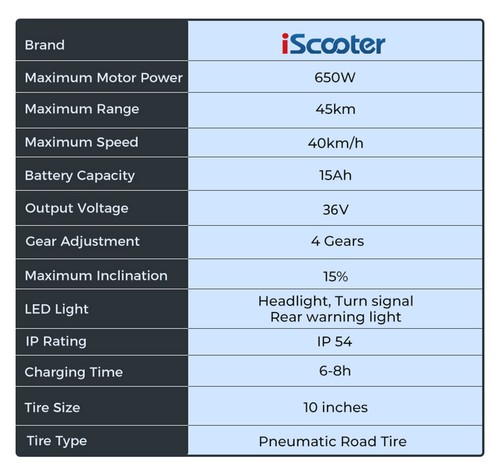 iScooter i10 Electric Scooter, 650W Motor, 36V 15Ah, 10-inch Pneumatic Tire, 40km/h Max Speed, 45km Max Range, ‎Front and Rear Suspension, Electronic Brake & Disc Brake