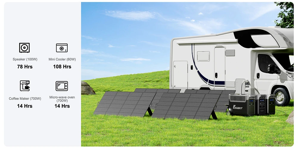 FOSSiBOT F3600 Pro Portable Power Station, 2 Battery Pack Expandable Capacity, 3840Wh Lithium Battery, 3600W High AC Output, 2000W Max Solar Charge, 1.5h Full Charge, 13 Output Ports, LED Flashlight, 5 Charging Speeds