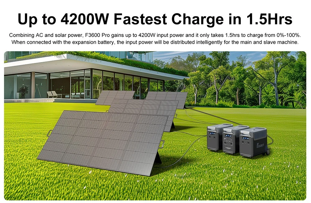 FOSSiBOT F3600 Pro Portable Power Station + F3600 Pro Extra Battery Pack, 2 Battery Pack Expandable Capacity, 3840Wh Lithium Battery, 3600W High AC Output, 2000W Max Solar Charge, 1.5h Full Charge, 13 Output Ports, LED Flashlight, 5 Charging Speeds