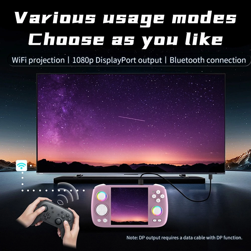 ANBERNIC RG キューブ ゲームコンソール 128GB+256GB パープル