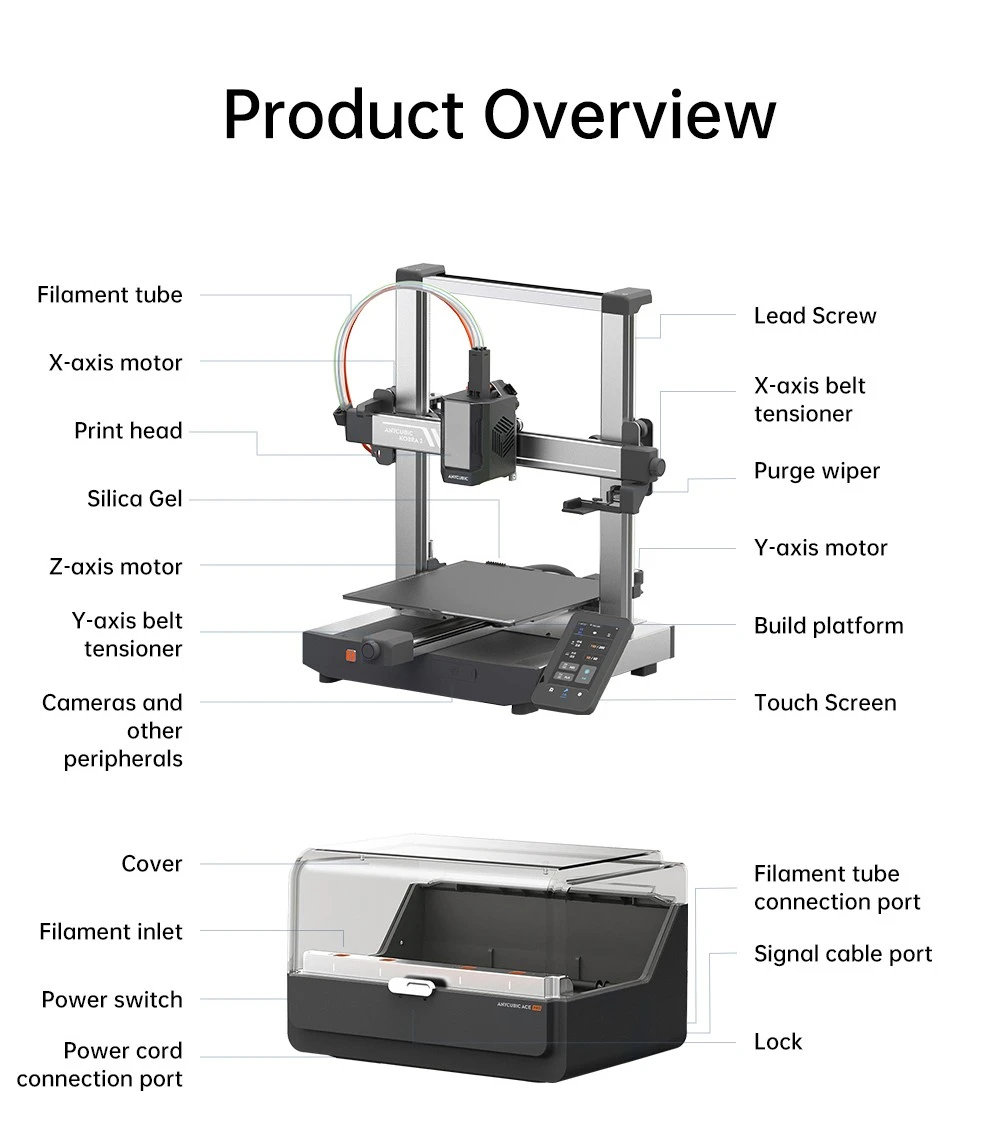 ANYCUBIC KOBRA 3 COMBO 3D Printer, with ACE Pro, Max 600mm/s Speed, Dual PTC Heating System, Smart Multi-Color Printing, Auto Leveling, Nozzle Clog Detection, Expansive Size 250x250x260mm