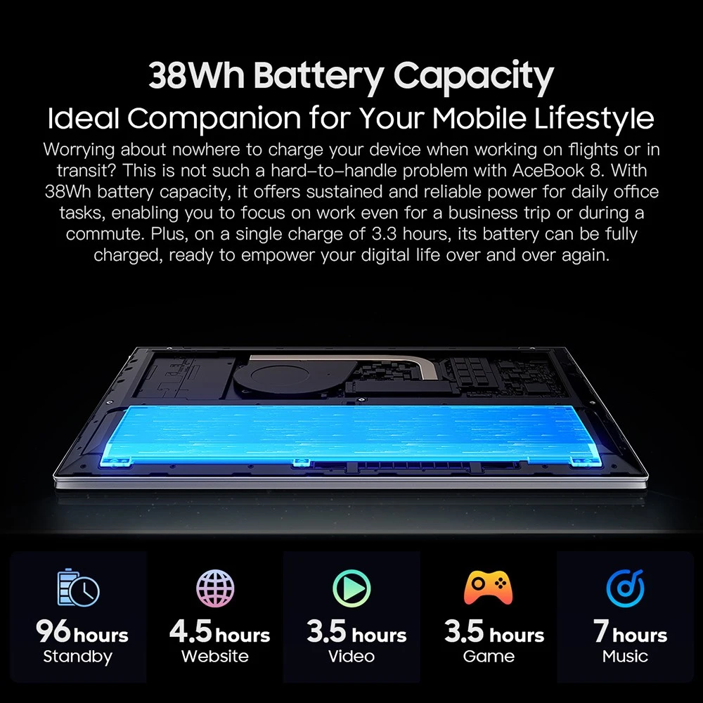 Blackview Acebook 8 Laptop, 15.6-inch 1920*1080 IPS Screen, Intel Core N97 4 Core Up to 3.6GHz, 16GB RAM 512GB SSD, Dual-band WiFi Bluetooth 5.0, 2*USB 3.0 1*USB 2.0 1*USB-C 1*HDMI 2.0 1*Audio Jack 1*MicroSD Card Slot, 38Wh Battery 36W Charge - Grey