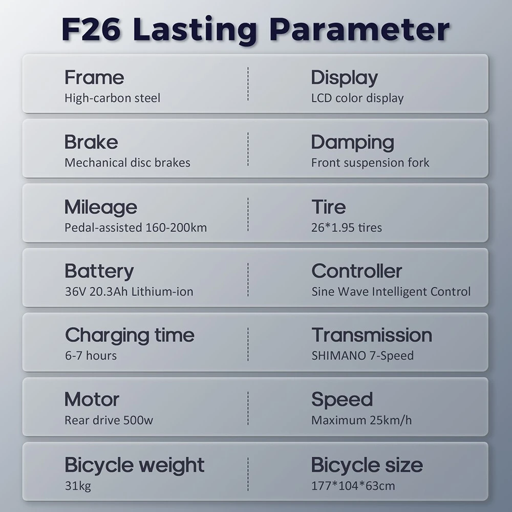 https://img.gkbcdn.com/d/202406/Fafrees-F26-Lasting-Electric-Bike-250W-20-3Ah-Grey-524752-12._p1_.jpg