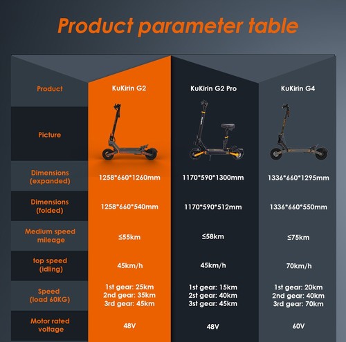 Kukirin G2 Foldable Electric Scooter, 800W Motor, 48V 15Ah Battery, 10-inch Tires, 45km/h Max Speed, 55km Range, Touchscreen Display, Front & Rear Disc Brakes
