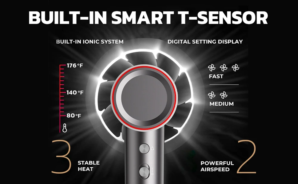 Micollme H6S Hair Dryer, with 2 Nozzles, 1600W Power, 110,000 RPM Brushless Hyper Motor, 3 Heat Modes, 2 Airspeed, 59dB, Built-In Ionic System, Gray