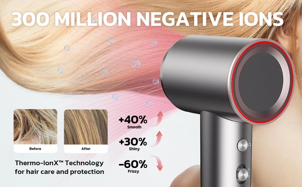 Micollme H6S Hair Dryer, with 2 Nozzles, 1600W Power, 110,000 RPM Brushless Hyper Motor, 3 Heat Modes, 2 Airspeed, 59dB, Built-In Ionic System, Gray