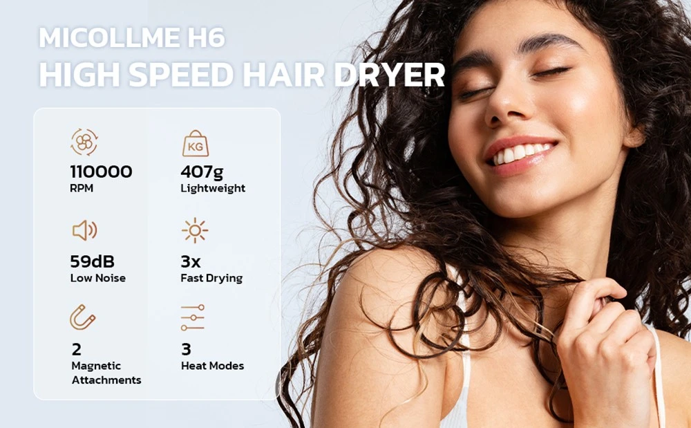 Micollme H6S Hair Dryer, with 2 Nozzles, 1600W Power, 110,000 RPM Brushless Hyper Motor, 3 Heat Modes, 2 Airspeed, 59dB, Built-In Ionic System, Gray