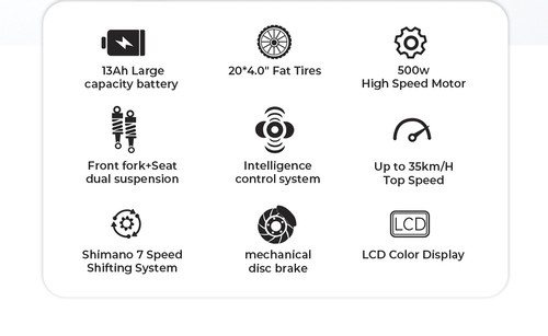 SAMEBIKE C05 Pro Elektrofahrrad, 500-W-Motor, 36-V-13-Ah-Akku, 20 x 4-Zoll-Reifen, 35 km/h Höchstgeschwindigkeit, 70 km maximale Reichweite, mechanische Scheibenbremsen, Shimano 7-Gang-Schaltung – Schwarz