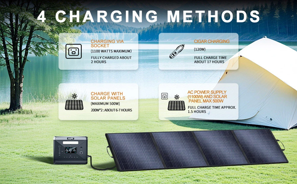 SolarPlay Q2501 Portable Power Station, 2400W/2160WH Lithium Battery, 12 Output Ports, Fully Charged in 1.5 Hours, 4 Charging Method