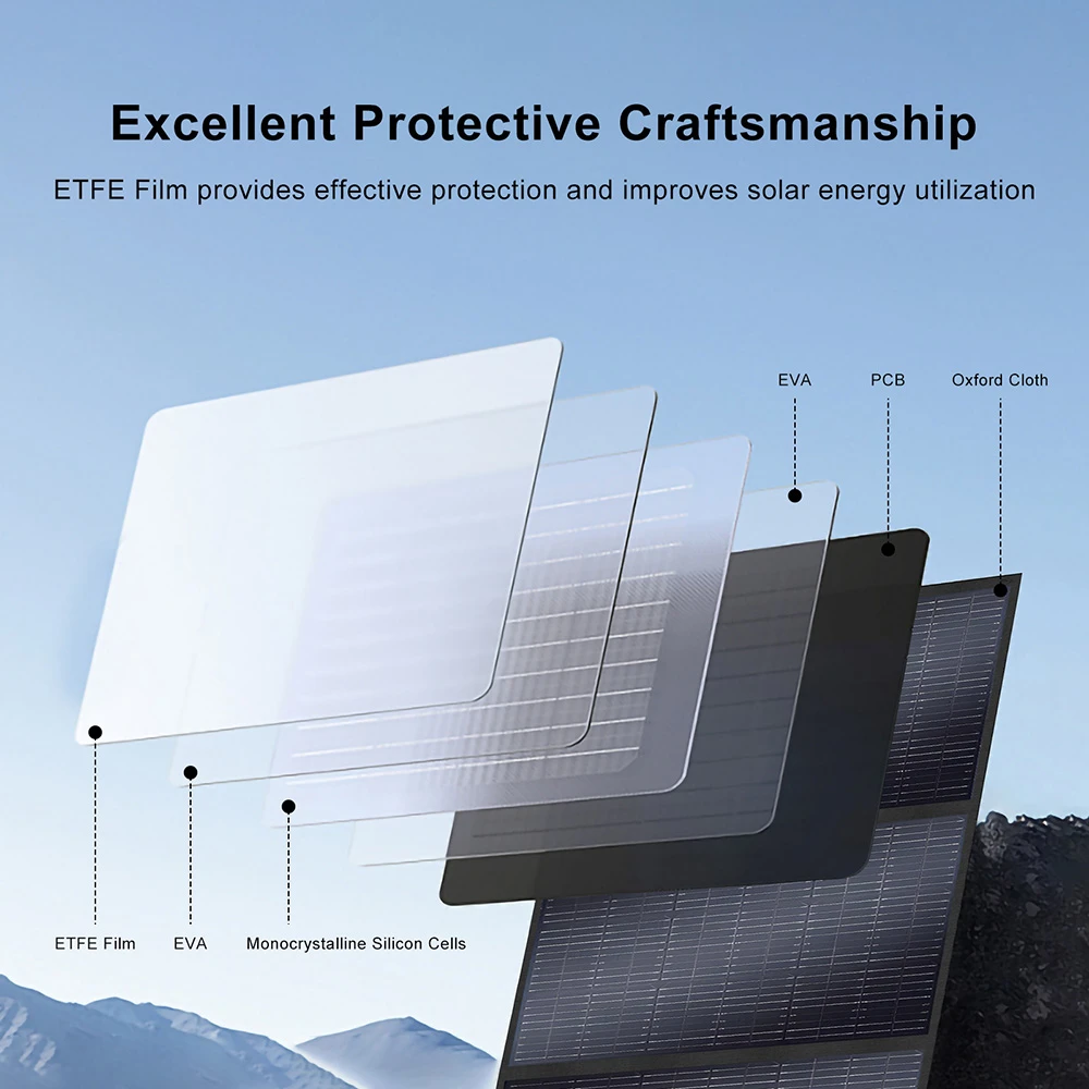 SolarPlay T200 Solar Panel, 200W Max Output Power, 23.4% High Conversion Efficiency, IP65 Waterproof & Dustproof, Adjustable Kickstand