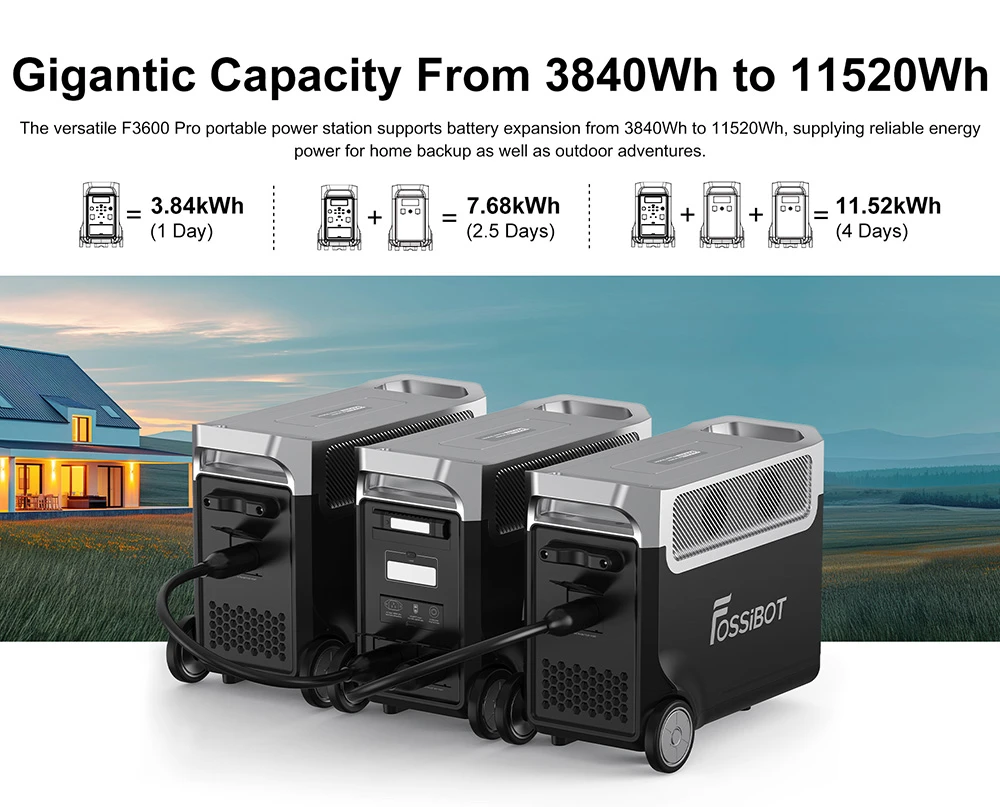 FOSSiBOT F3600 Pro Portable Power Station + F3600 Pro Extra Battery Pack, 2 Battery Pack Expandable Capacity, 3840Wh Lithium Battery, 3600W High AC Output, 2000W Max Solar Charge, 1.5h Full Charge, 13 Output Ports, LED Flashlight, 5 Charging Speeds