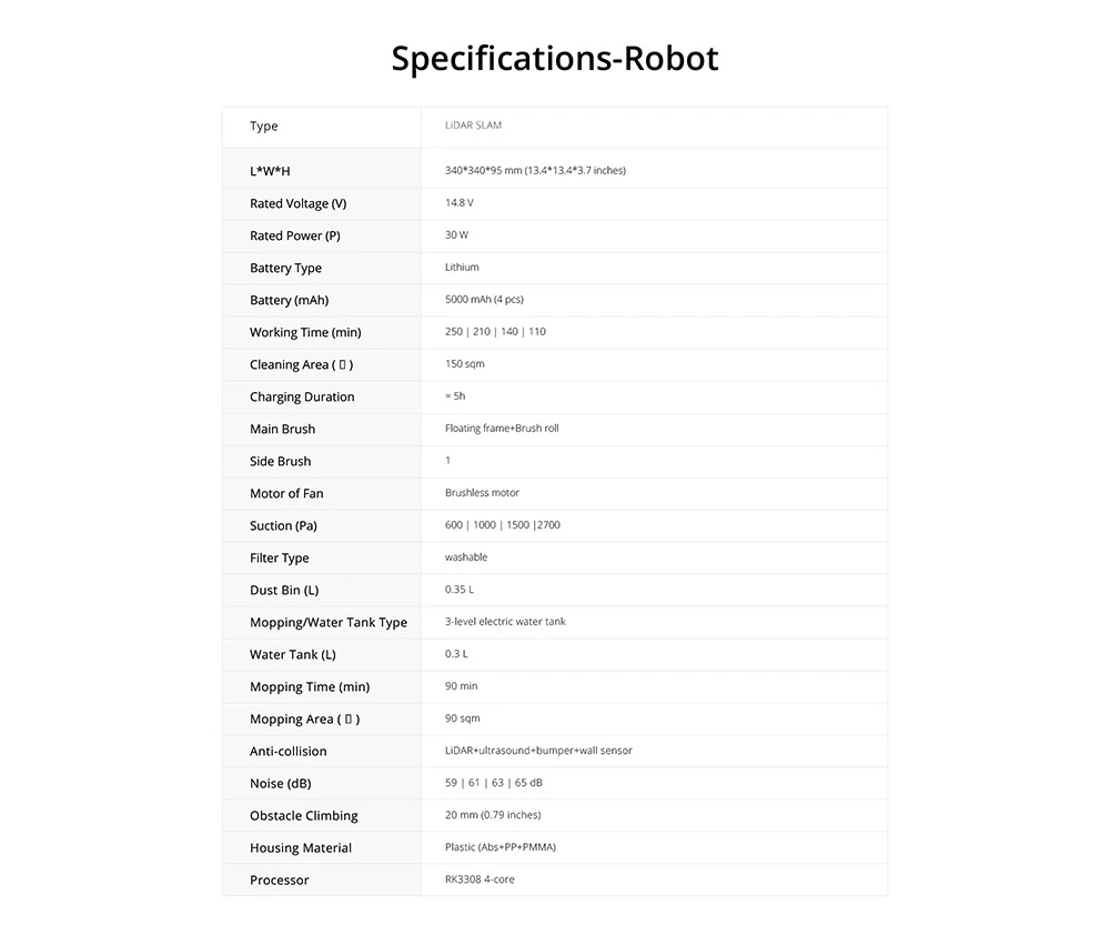 360 S8 Plus Robot Vacuum Cleaner with Base Station, 2700Pa Suction, 300ml Water Tank, 70 Days Dust Storage, 250min Runtime, Auto Charging, LiDAR Navigation, Low Noise, Botslab App