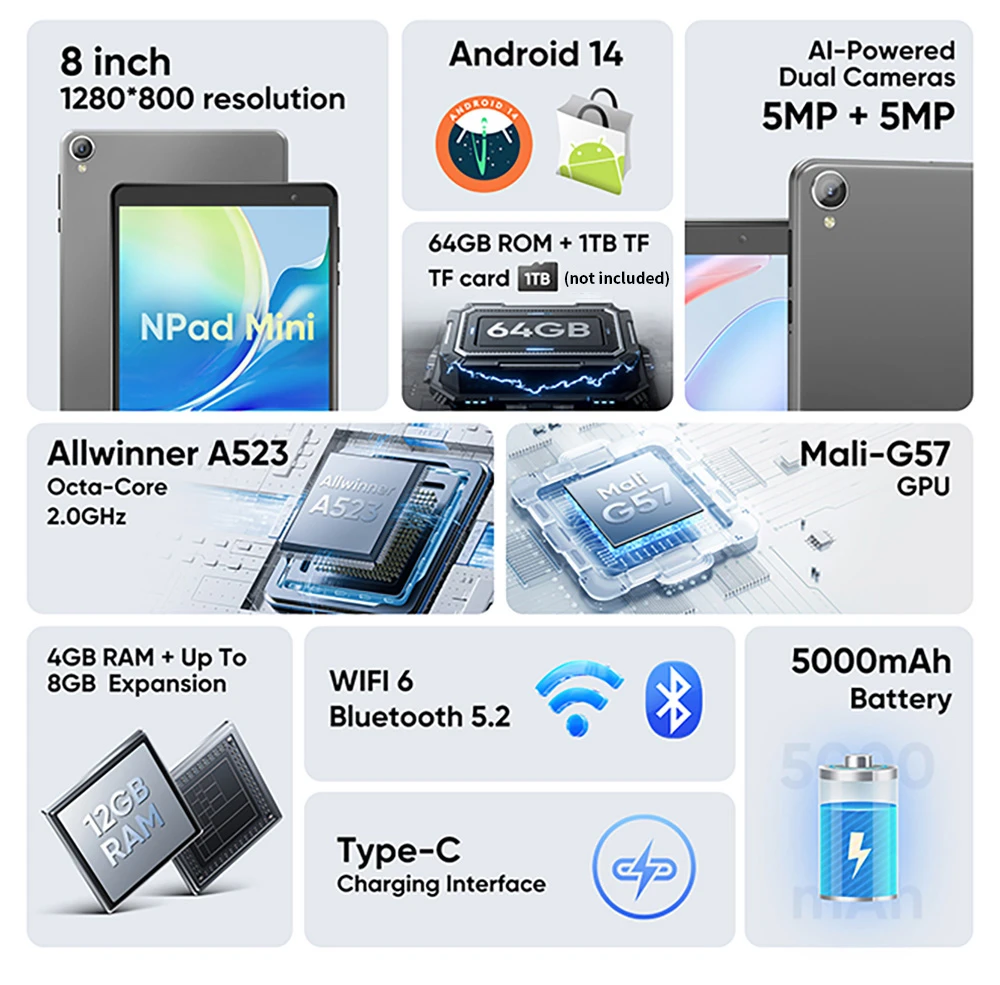 N-one Npad Mini Android 14 Tablet, 8-ιντσών 1280 * 800 IPS οθόνη, Allwinner A523 8 πυρήνες Max 2.0GHz, 4GB + 8GB Επέκταση RAM 64GB ROM, WiFi 6 Bluetooth 5.2, 5000mAh Type-C φόρτιση, 5MP+5MP κάμερα, GPS / Galileo / GLONASS / BDS