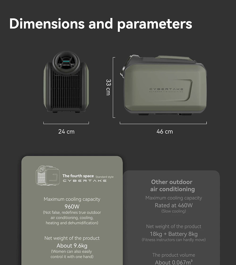 Climatiseur extérieur portable CYBERTAKE S1 Pro (sans batterie)