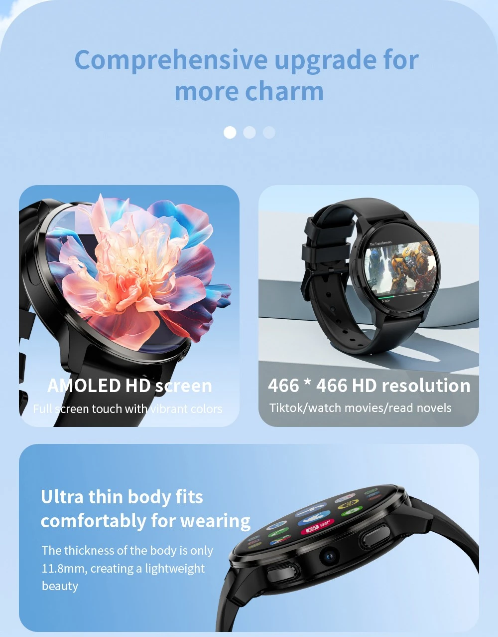 LOKMAT APPLLP 2 Smartwatch, 1.508-inch AMOLED Screen, Support 4G SIM Card, Android 8.1, NFC Access, 24/7 Health Monitoring, Multiple Sports Modes