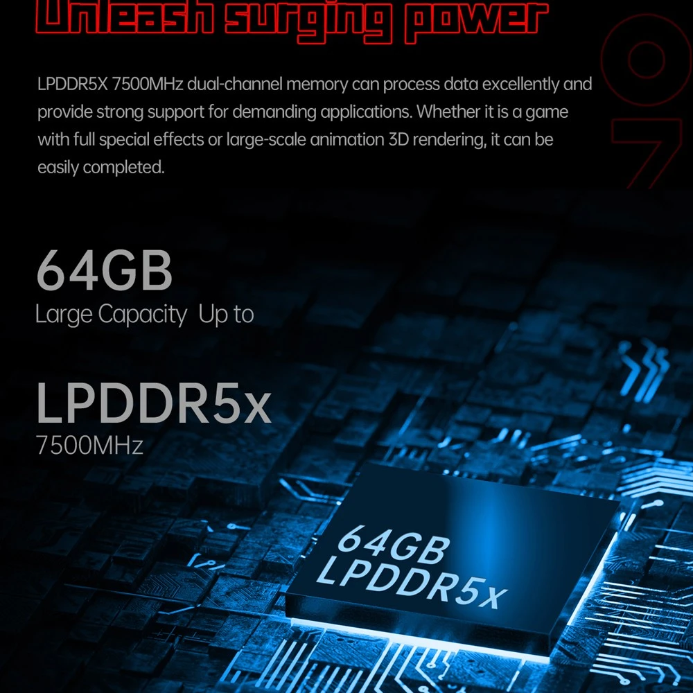 One Netbook OneXPlayer X1 Handheld Gaming PC, AMD Ryzen 7 8840U 8 Cores Max 5.1GHz, 10.95'' 2560*1600 120Hz LTPS Screen, 64GB LPDDR5x 7500MHz RAM 4TB SSD, 1* TF Card 4.0 1* Oculink 2* USB-C 4.0 1* USB 3.2 1* 3.5mm Audio, Harman Sound System - US Plug