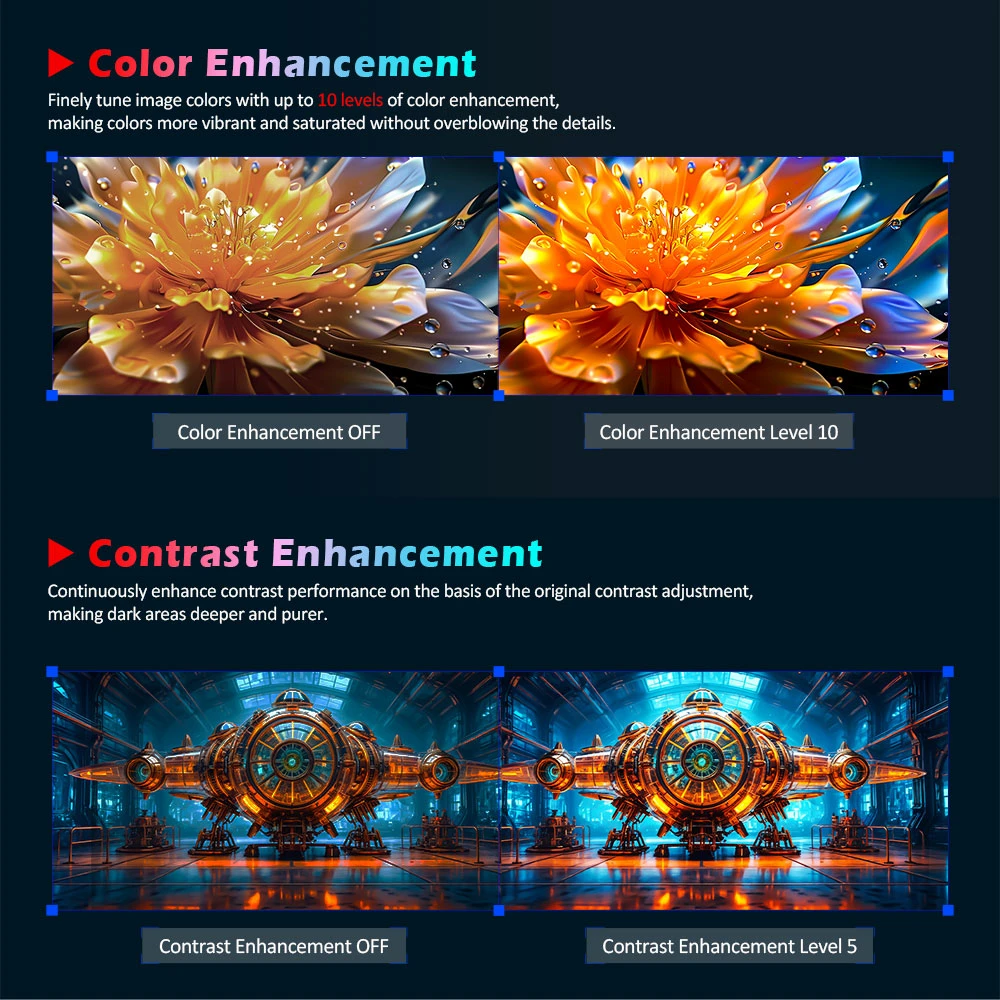 TITAN ARMY P2510H Gaming Monitor, 24.5'' 2 HVA Fast LCD Panel, 1920*1080, 240Hz Refresh Rate, 1ms GTG, HDR10, 99%sRGB, Adaptive-Sync, Dynamic OD, Ultra-Fast Game Mode, 10 Scene Modes, PBP & PIP Split-screen Display, Low Blue Light, VESA Wall Mounting