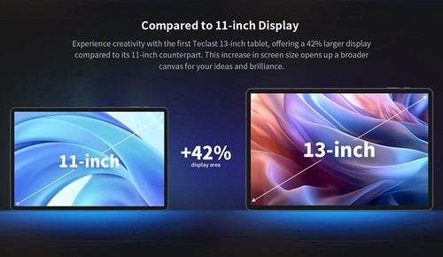 Teclast T65 Max Android 14 Tablet Teclast T65 Max Android 14 Tablet
