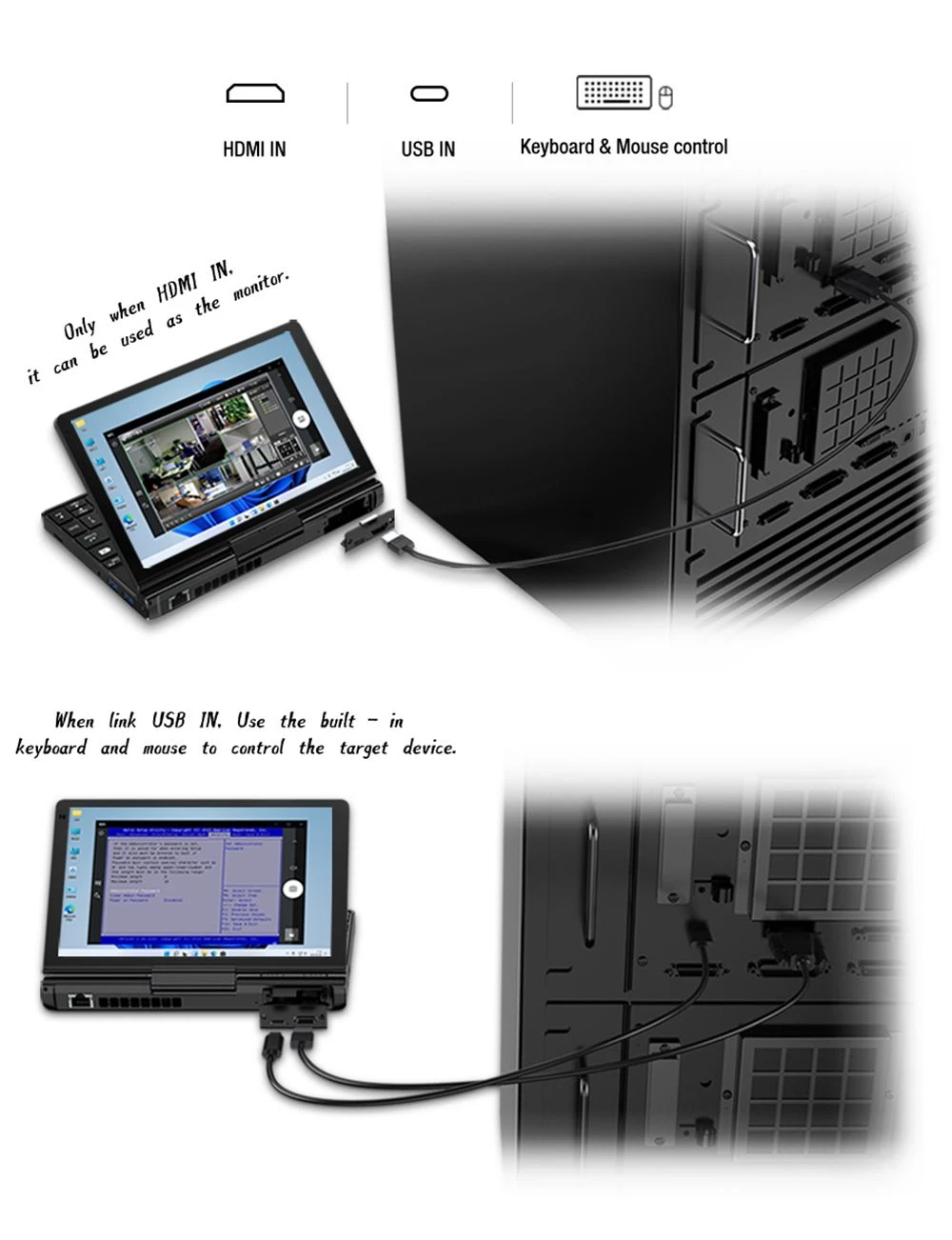 GPD Pocket 3 Handheld Laptop, Intel Core i7-1195G7 4 Cores Max 5.0GHz, 8'' 1920*1200 IPS Touchscreen, 16GB RAM 512GB SSD, 10000mAh Battery, WiFi6E Bluetooth5.3, 1*Thunderbolt 4 1*HDMI 2.0b 1*USB 3.2 Gen2 Type-A 2*USB 3.2 Gen1 Type-A 1*RJ45 - EU Plug