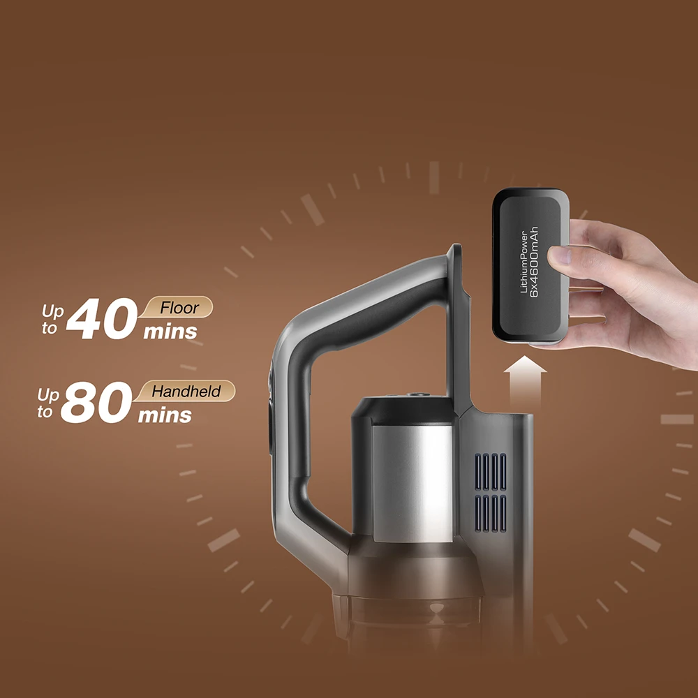 JIMMY PW11 Pro review - 4-in-1 cleaning machine 12 The JIMMY PW11 Pro has a 180-degree flat design for cleaning under furniture.