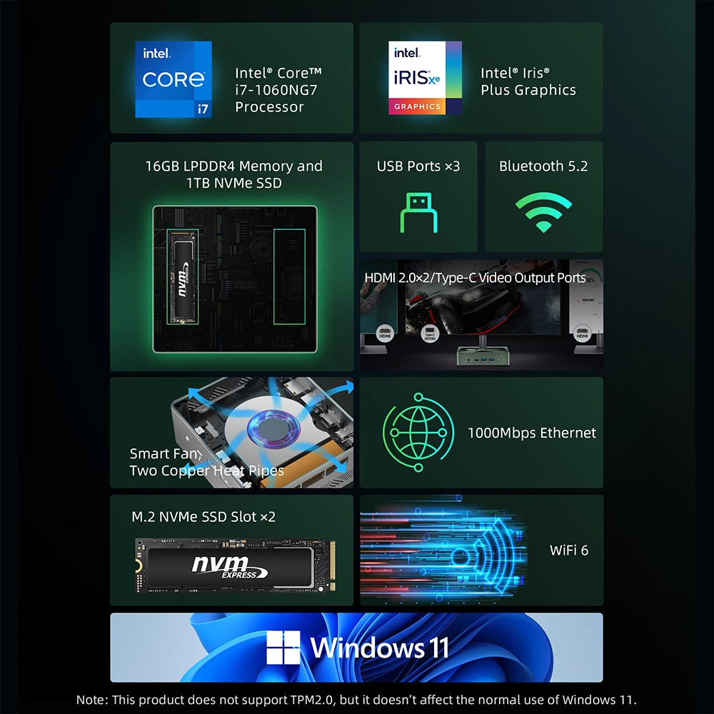 BMAX B6 Power Mini PC, Intel Core i7-1060NG7 up to 3.8GHz, 16GB LPDDR4 1TB SSD, 2xHDMI Full Feature Type-C 4K Triple Display, 3xUSB3.0 1000Mbps RJ45 LAN, Wi-Fi 6 BT 5.2 3.5mm Audio, Windows 11 Pro-EU
